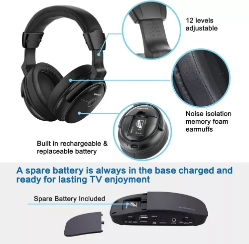 SIMOLIO SM-825D Pro Vezeték Nélküli TV Fejhallgató Időseknek és Hallássérülteknek, 2.4GHz, 30m Hatótáv