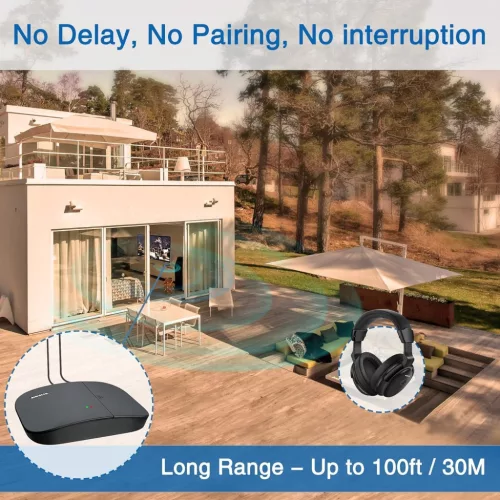 SIMOLIO SM-825D Pro Vezeték Nélküli TV Fejhallgató Időseknek és Hallássérülteknek, 2.4GHz, 30m Hatótáv