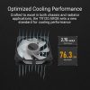 ASUS TUF Gaming TR120 ARGB Visszafordított Hűtőventilátor Fekete Triple Pack