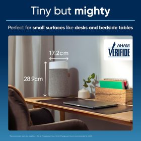   Blueair Blue Pure Mini Max Légtisztító, 20m², HEPASilent Szűrő, 99.97% Részecskeeltávolítás, 10W, Pollen, Por, Penész Eltávolítása, 44 dB