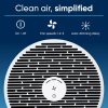 Blueair Blue Pure Mini Max HEPASilent légtisztító 20m2-ig