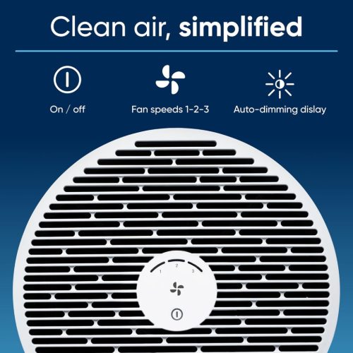 Blueair Blue Pure Mini Max Légtisztító, 20m², HEPASilent Szűrő, 99.97% Részecskeeltávolítás, 10W, Pollen, Por, Penész Eltávolítása, 44 dB