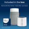 Blueair Blue Pure Mini Max HEPASilent légtisztító 20m2-ig
