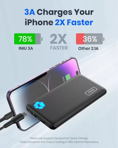 INIU 10000mAh Slim Power Bank USB-C Kimenettel és Bemenettel
