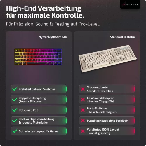 Nyfter NYFBOARD GEN2 Mechanikus Billentyűzet, 60 Százalékos, 65 Gomb, Gateron Yellow Switch, Hot Swappable, USB, RGB Háttérvilágítás, QWERTZ, Fekete, Fém Ház