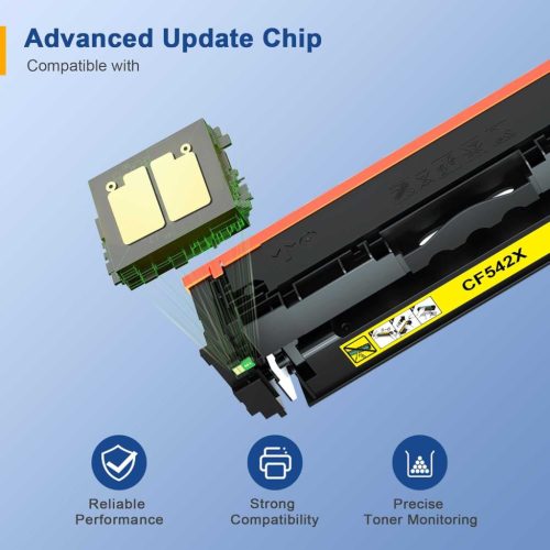 Palmtree 203X 203A Toner 4 Darab, Fekete Cián Magenta Sárga, CF540X CF541X CF542X CF543X, 3200 Oldal Fekete, 2500 Oldal Színes, Chip, HP Color LaserJet Pro M281fdw M281fdn M281cdw M280nw M254dw M254dn M254nw Kompatibilis