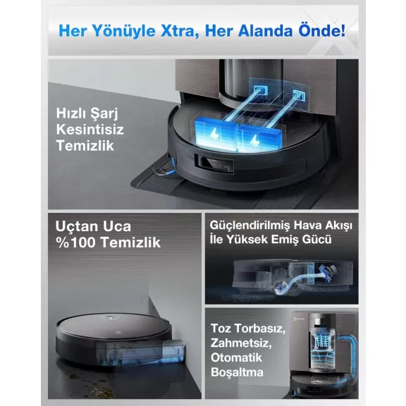 ECOVACS X11 OMNICYCLONE Robotporszívó Felmosó Funkcióval, 19500 Pa Szívóerő, 100 W Motor, PowerBoost, OZMO Roller 2.0, AI Stain Detection 2.0, Fekete Barna