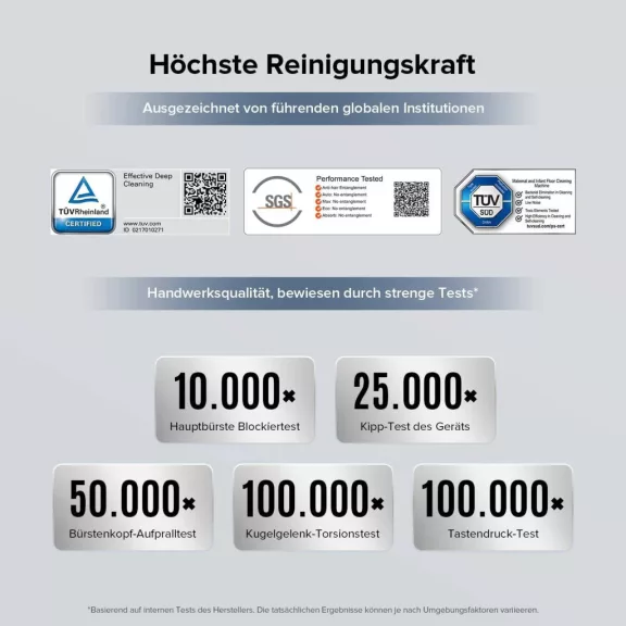 Roborock F25 BX Vezeték Nélküli Porszívó és Felmosó, 200 W, 20000 Pa, 60 Perc Üzemidő, 4000 mAh Li-ion Akkumulátor, 0,72 L Portartály, HEPA Szűrő, 75 dB, Fekete