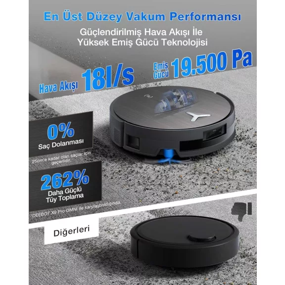 ECOVACS X11 OMNICYCLONE Robotporszívó Felmosó Funkcióval, 19500 Pa Szívóerő, PowerBoost Gyors Töltés, OZMO Roller 2.0, TruePass 4WD, HEPA Szűrő, Fekete Barna ECOVACS X11 OMNICYCLONE Robotporszívó Felmosó Funkcióval, 19500 Pa Szívóerő, PowerBoost Gyors Töltés, OZMO Roller 2.0, TruePass 4WD, HEPA Szűrő, Fekete Barna
