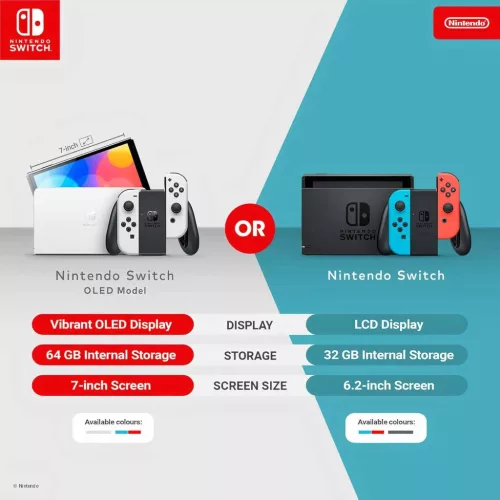 Nintendo Switch OLED Játékkonzol, Neon Blue - Neon Red Joy-Con™, 7" OLED Kijelző, 1280x720, 64GB, NVIDIA Tegra, Wi-Fi, Bluetooth 4.1, USB Type-C, HDMI