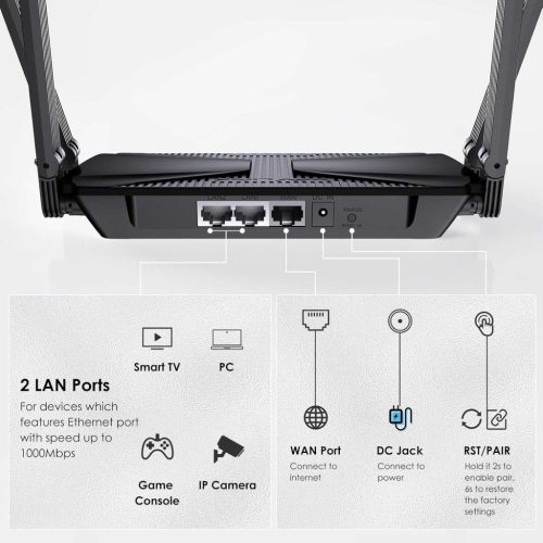 WAVLINK 586X3-B Wi-Fi 6 AX3000 Mesh Router, Dual Band, 3000 Mb/s, 802.11ax, MU-MIMO, OFDMA, 160 MHz, WPA2/WPA3, 1,3 GHz Processzor, Fehér