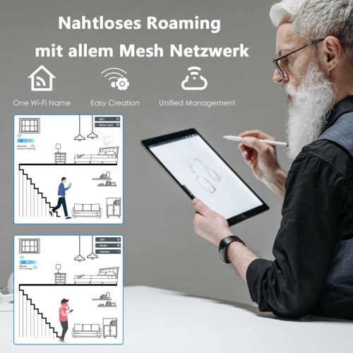 WAVLINK 586X3-B Wi-Fi 6 AX3000 Mesh Router, Dual Band, 3000 Mb/s, 802.11ax, MU-MIMO, OFDMA, 160 MHz, WPA2/WPA3, 1,3 GHz Processzor, Fehér