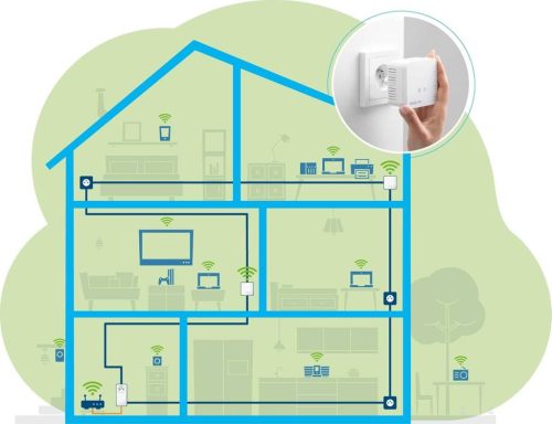 Devolo Magic 1 WiFi Mini Powerline Adapter, 1200 Mbit/s, Mesh WiFi, G.hn Technológia, Vendég WiFi, Ethernet, Asztali Számítógép, Laptop, Fehér