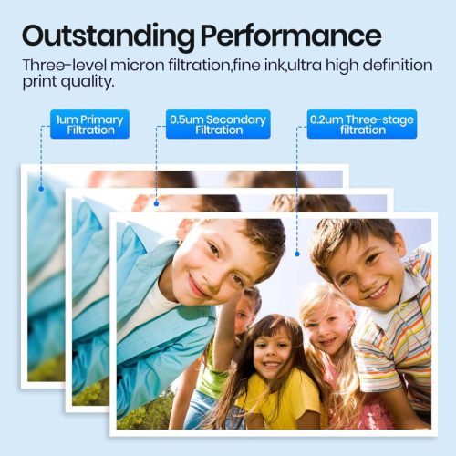 Gureef 953XL Toner Multipack, Fekete, Cyan, Magenta, Sárga, 4 Db, Utángyártott, Nagy Kapacitás, 1600 Oldal Patrononként, OfficeJet Pro Kompatibilis