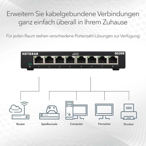 NETGEAR GS308-300PES 8 Portos Gigabit Switch, 10/100/1000 Mb/s, RJ45, Auto-MDI/MDIX, Non-Blocking, 802.1p DSCP QoS, IEEE802.3az, Fém Ház, Fekete