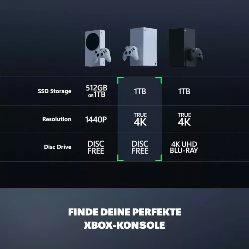 Xbox Series X 1TB Digital Edition Játékkonzol, 4K, 1TB SSD, 4K Gaming, Akár 120 FPS, Xbox Velocity Architecture, Robot White, Xbox Vezeték Nélküli Kontroller
