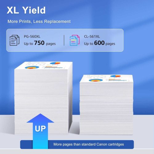 CMYBabee 560 561 XL Toner Szett, PG-560 CL-561 Kompatibilis, Canon PIXMA TS5350 TS5351 TS5352 TS5353 TS7450 TS7451, 1 Fekete 1 Színes