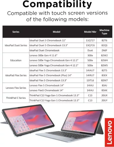 Lenovo USI Pen 2 Aktív Toll, Aluminium Ház, Chromebook Kompatibilis, AAAA Alkáli Elem, 1 Év Készenléti Idő, Szürke