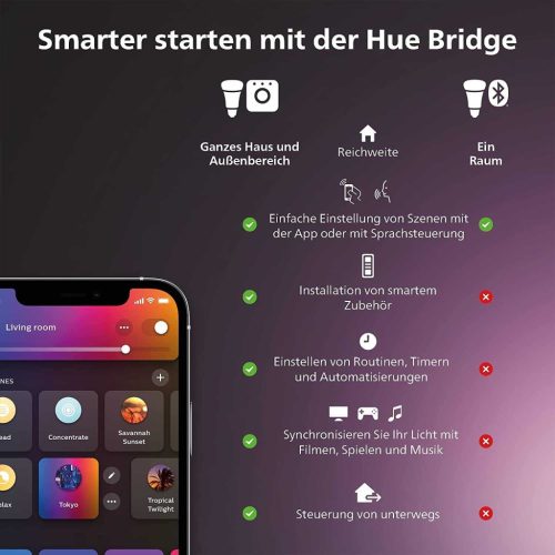 Philips Hue White E27 LED izzó, 9 W, 806 lm, Meleg Fehér, Dimmelhető, Smart Light, Voice Control, App Control, Energy Star, Műanyag
