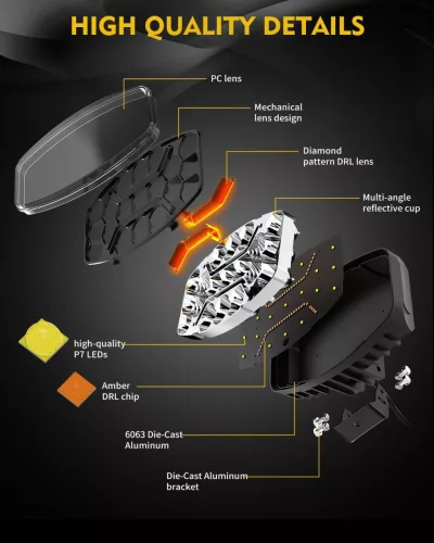CO LIGHT 958V-WY-SL LED Munkalámpa, 75W, 15000 lm, 6500K, Amber DRL, Fehér Főfény, Kombinált Fény, IP68, 12V, 24V, Konzolos Rögzítés, Állítható Irány