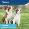 PetSafe Stay & Play Vezeték nélküli szökésbiztos kerítés újratölthető nyakörvvel 3000 m²