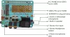 RASPIAUDIO PIAudioDrive Hangkártya Raspberry Pi 5, Audio DAC, 24 Bit 96kHz, Fejhallgató Kimenet, Beépített Hangszóró, Sztereó Mikrofon, AUX Bemenet, Bluetooth, USB-C PD 100W, Linux