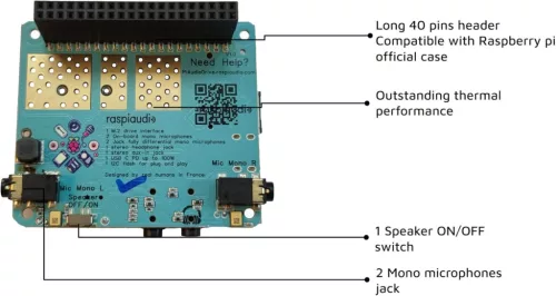 RASPIAUDIO PIAudioDrive Hangkártya Raspberry Pi 5, Audio DAC, 24 Bit 96kHz, Fejhallgató Kimenet, Beépített Hangszóró, Sztereó Mikrofon, AUX Bemenet, Bluetooth, USB-C PD 100W, Linux