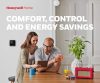 Honeywell T6 Programozható Wi-Fi Termosztát