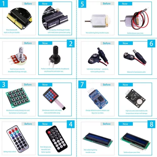 ELEGOO UNO R3 Teljes Kezdő Készlet 1.2GHz Cortex A8 Processzorral, 200+ Komponenssel