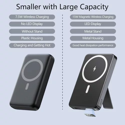 YUJE B20 Magnetic Power Bank, 10000mAh, 15W Vezeték Nélküli Töltés, PD 20W Gyors Töltés, USB Type C, USB-A, Könnyű, Zsebméret, Digitális Kijelző, Fekete