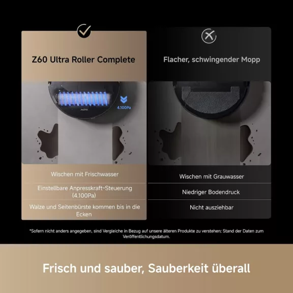 MOVA Z60 Ultra Roller Complete RLZ83CE Robotporszívó és Felmosó, 28 000 Pa, HydroForce, AutoShield, DuoSolution, HEPA, Fekete