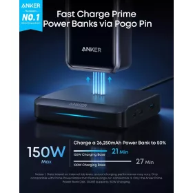   Anker Prime Charging Base A1903 Töltőállomás, 150W, 2× USB-C, USB-A, Pogo Pin, PowerIQ 4.0, Gyors Töltés, 4 Eszköz Egyidejű Töltése, Fekete