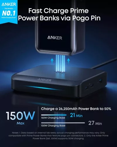 Anker Prime Charging Base A1903 Töltőállomás, 150W, 2× USB-C, USB-A, Pogo Pin, PowerIQ 4.0, Gyors Töltés, 4 Eszköz Egyidejű Töltése, Fekete