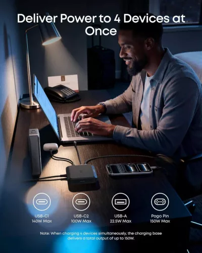 Anker Prime Charging Base A1903 Töltőállomás, 150W, 2× USB-C, USB-A, Pogo Pin, PowerIQ 4.0, Gyors Töltés, 4 Eszköz Egyidejű Töltése, Fekete