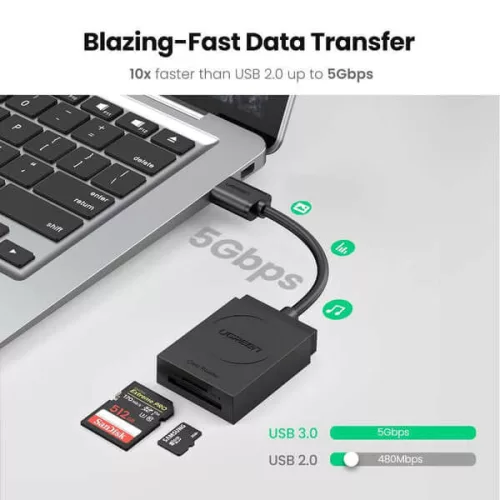 Ugreen 2-in-1 USB 3.0 SD/TF Kártyaolvasó