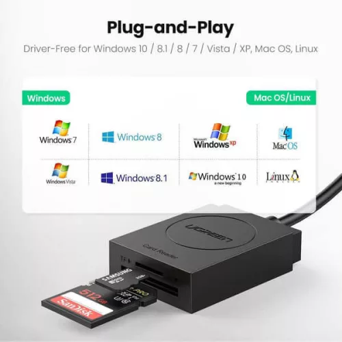 Ugreen 2-in-1 USB 3.0 SD/TF Kártyaolvasó