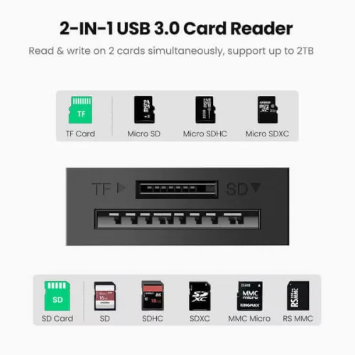 Ugreen 2-in-1 USB 3.0 SD/TF Kártyaolvasó