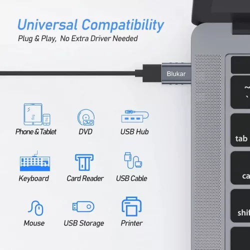 USB C - USB 3.0 Átalakító - OTG Funkcióval és Thunderbolt 3 Kompatibilitással