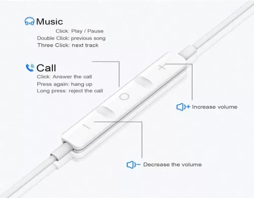 BENEWY Hi-Res Extra Bass Fülhallgató – Zajszűrő, Vezetékes Fülhallgató Mikrofonnal és Hangerőszabályzóval, 3.5mm Jack
