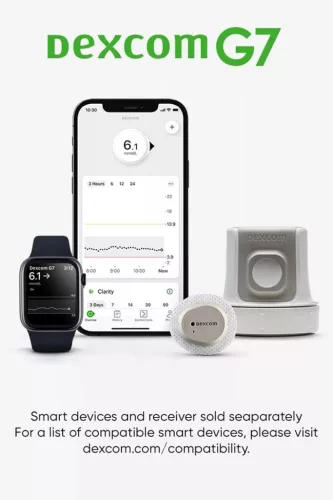 Dexcom G7 Szenzor – Folyamatos Vércukorszintmérés