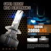 KOYOSO H7 LED Izzók 20000LM 120W 12V Autókhoz