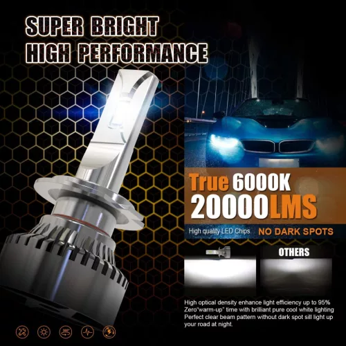 KOYOSO H7 LED Izzók 20000LM 120W 12V Autókhoz