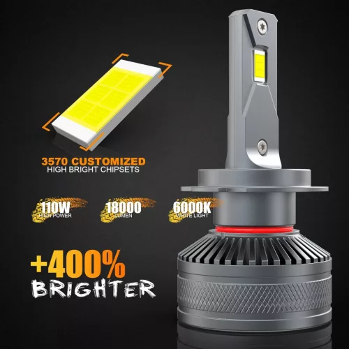 BEAMFLY LED H7 Autós Fényszóró Izzók 18000LM 110W 6000K Fehér