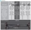 Konova K2 100 cm Alumínium Kamera Slider