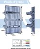 Kekeou MZ4D 400 W LED Reflektor, IP67, Hideg Fehér, Alumínium