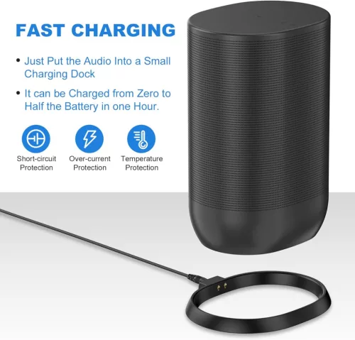 Soarking Töltőállomás Sonos Move Gen 2 És Gen 1 Hangszóróhoz, Vezeték Nélküli, 45W Adapter, 18V DC, 2,5A, 1 USB Port, Fekete