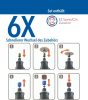 Dremel 8260 Akkus Multifunkciós Szerszám 12V 3Ah Lítium-ion Akkumulátorral