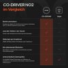 OOONO CO-Driver NO2 Navigációs Segéd és Sebességfigyelő Rendszer 2024