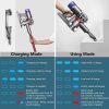 Bonadget 8.0Ah Csereakkumulátor Dyson V8 Porszívókhoz