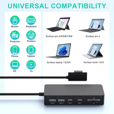   Yeemie Pro Microsoft Surface Pro 11 Az 1-Ben Dokkoló, HDMI 4K 60Hz, VGA, RJ45 Ethernet, USB 3.0, USB-C PD 60W, SD/TF Kártyaolvasó, 5 Gbit/s Adatátvitel